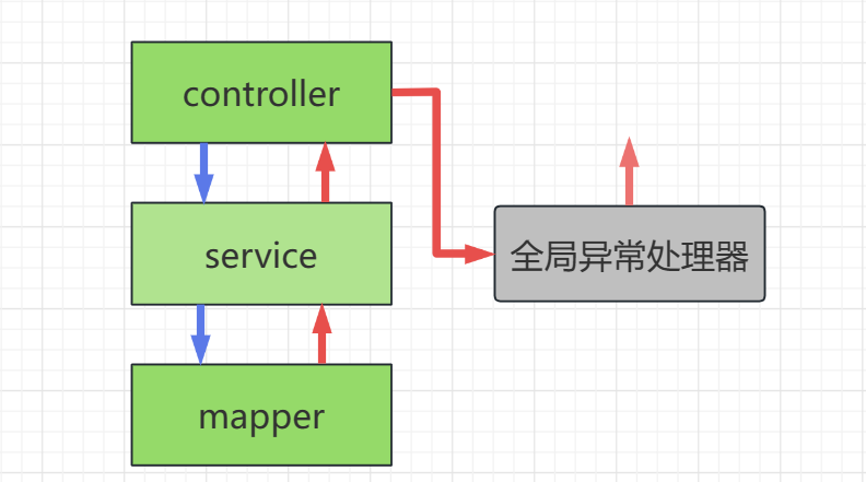 image-20230923112514872