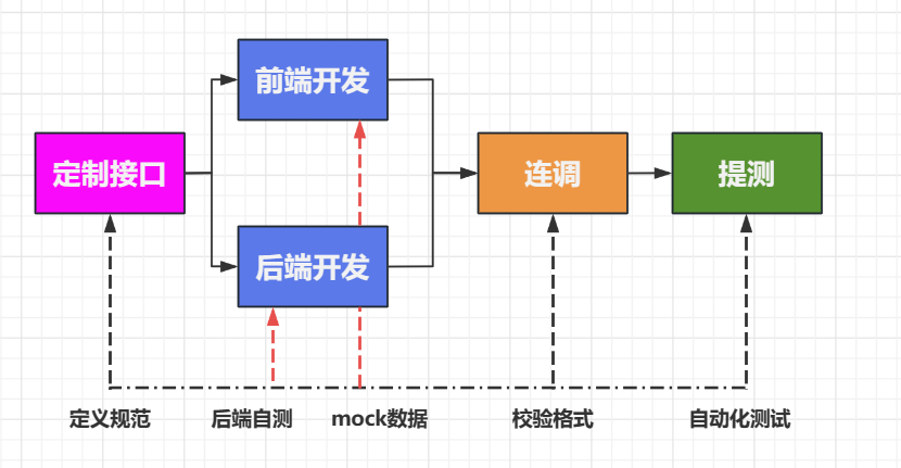 image-20230927133706958