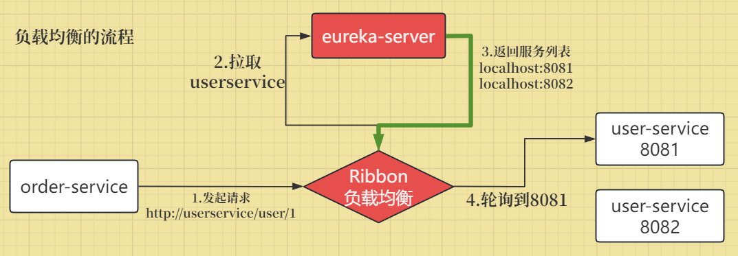 image-20231013153219657