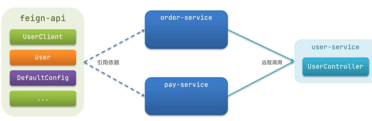 image-20231014154034652