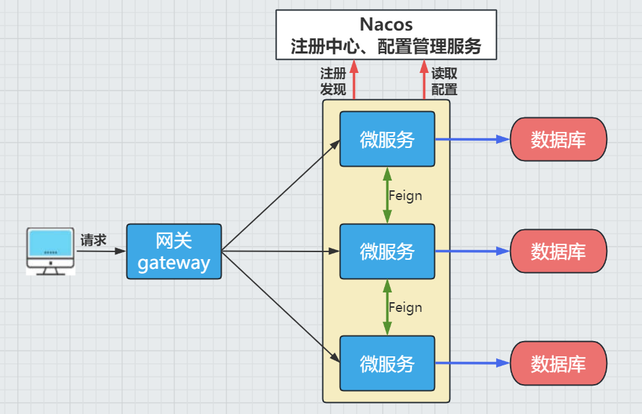 image-20231015095626768