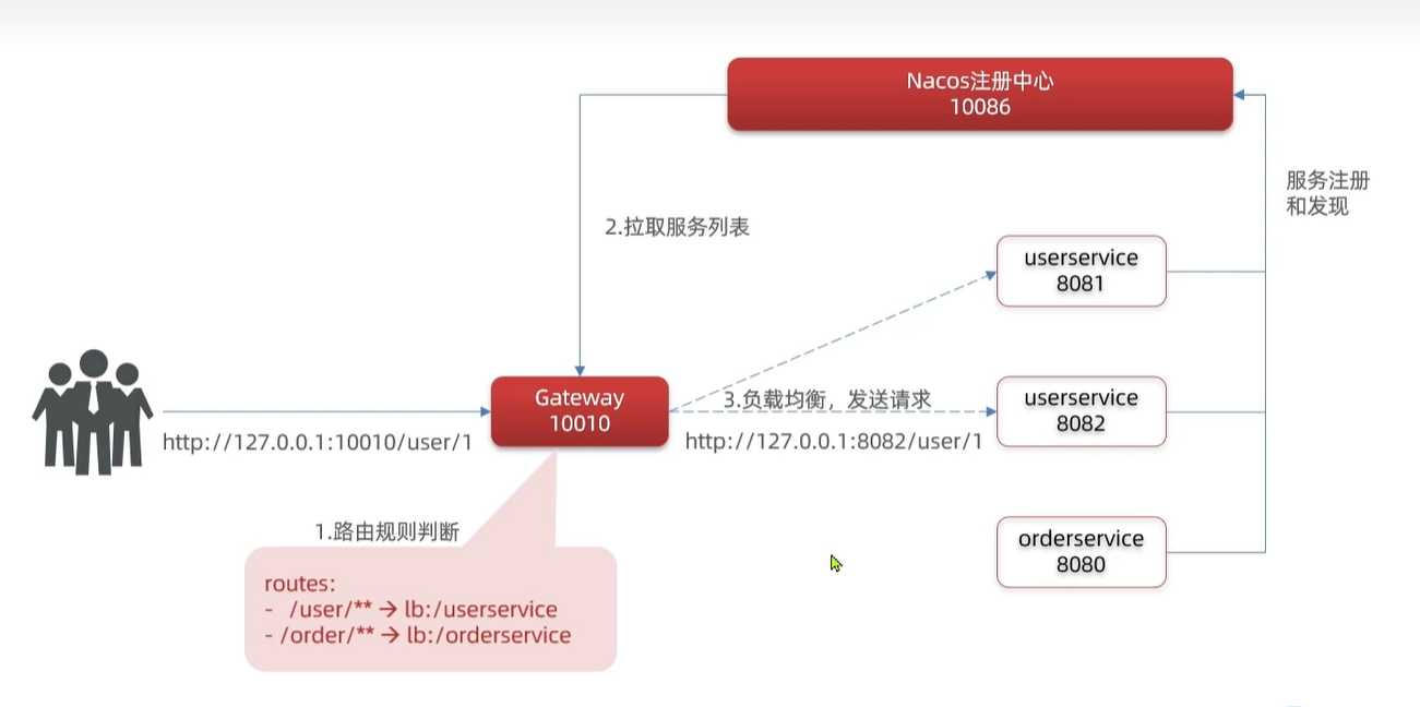 image-20231015103913896