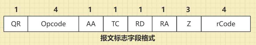 image-20231017185950150