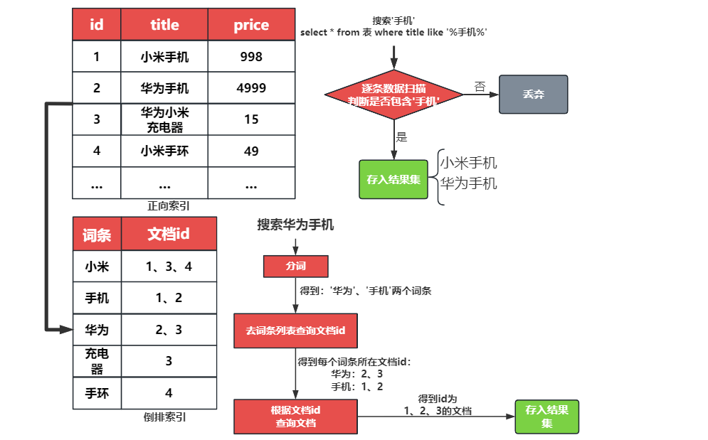 image-20231024094220052